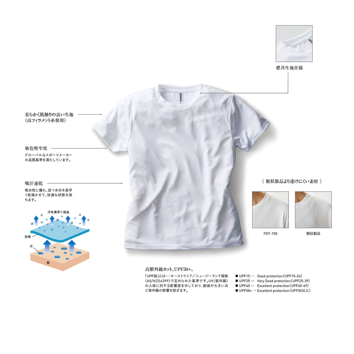 ファンクショナルドライTシャツ | キッズ | 1枚 | FDT-100 | ホワイト