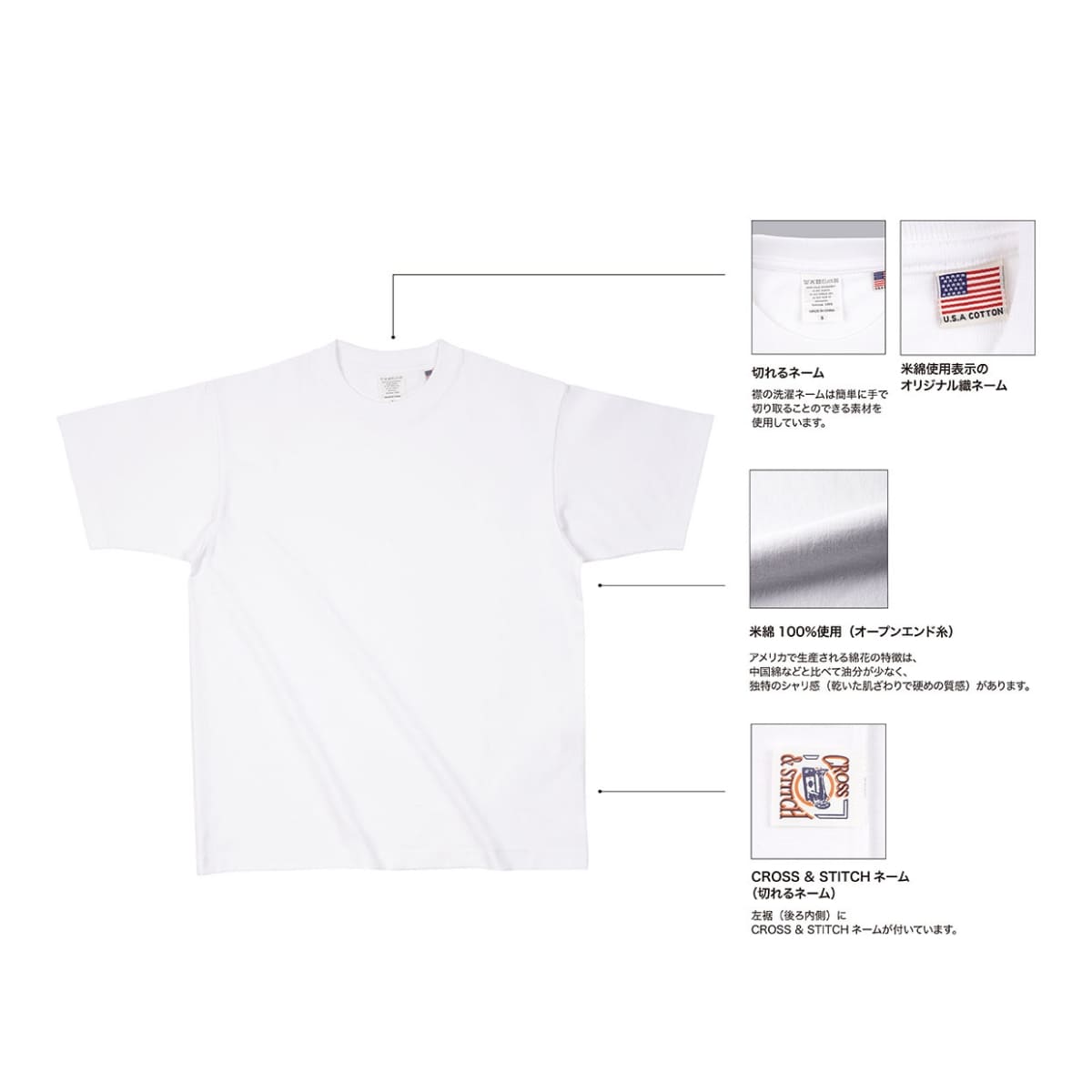 USAコットンTシャツ | ビッグサイズ | 1枚 | UCS-950 | ホワイト