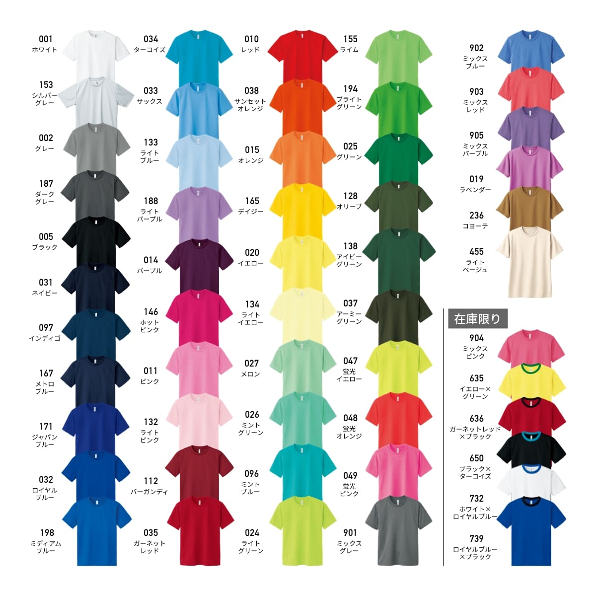 4.4オンス ドライTシャツ | メンズ | 1枚 | 00300-ACT | ミントブルー