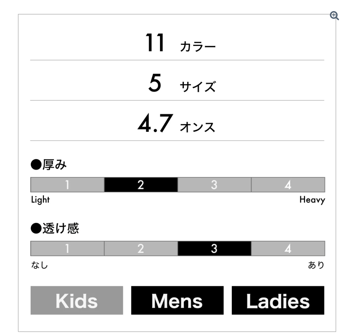 4.7オンス ドライシルキータッチ ロングスリーブ Tシャツ (ローブリード) | メンズ | 1枚 | 5089-01 | ネイビー