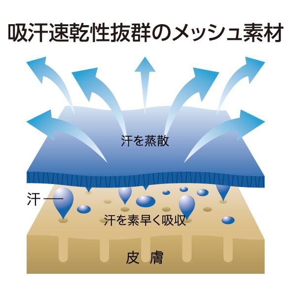 4.4オンス ドライTシャツ | メンズ | 1枚 | 00300-ACT | ラベンダー