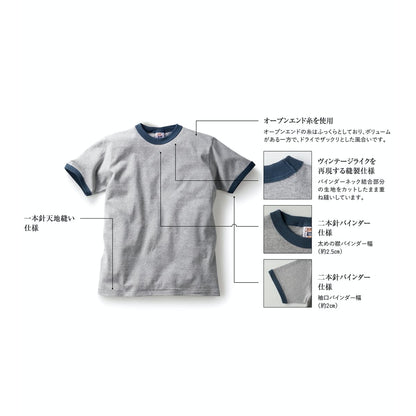 オープンエンド マックスウェイト リンガーTシャツ | ビッグサイズ | 1枚 | OE1121 | ヘザーグレー×デニム