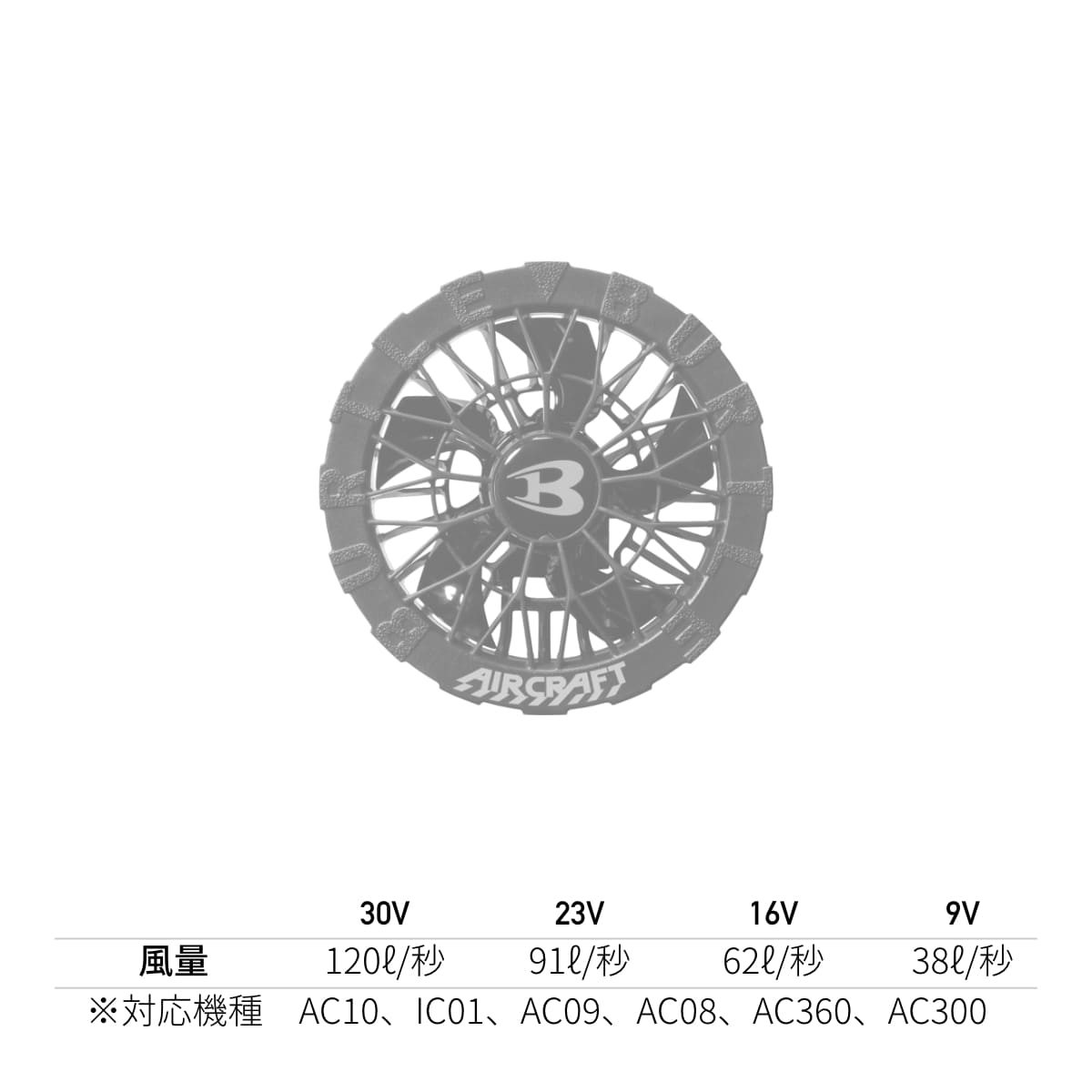 ファンユニット | ユニフォーム | 1枚 | AC10-1 | ブラック