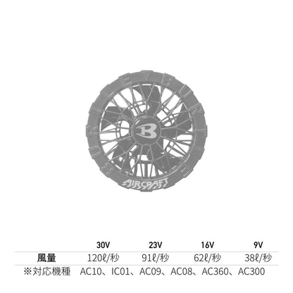 ファンユニット | ユニフォーム | 1枚 | AC10-1 | ブラック