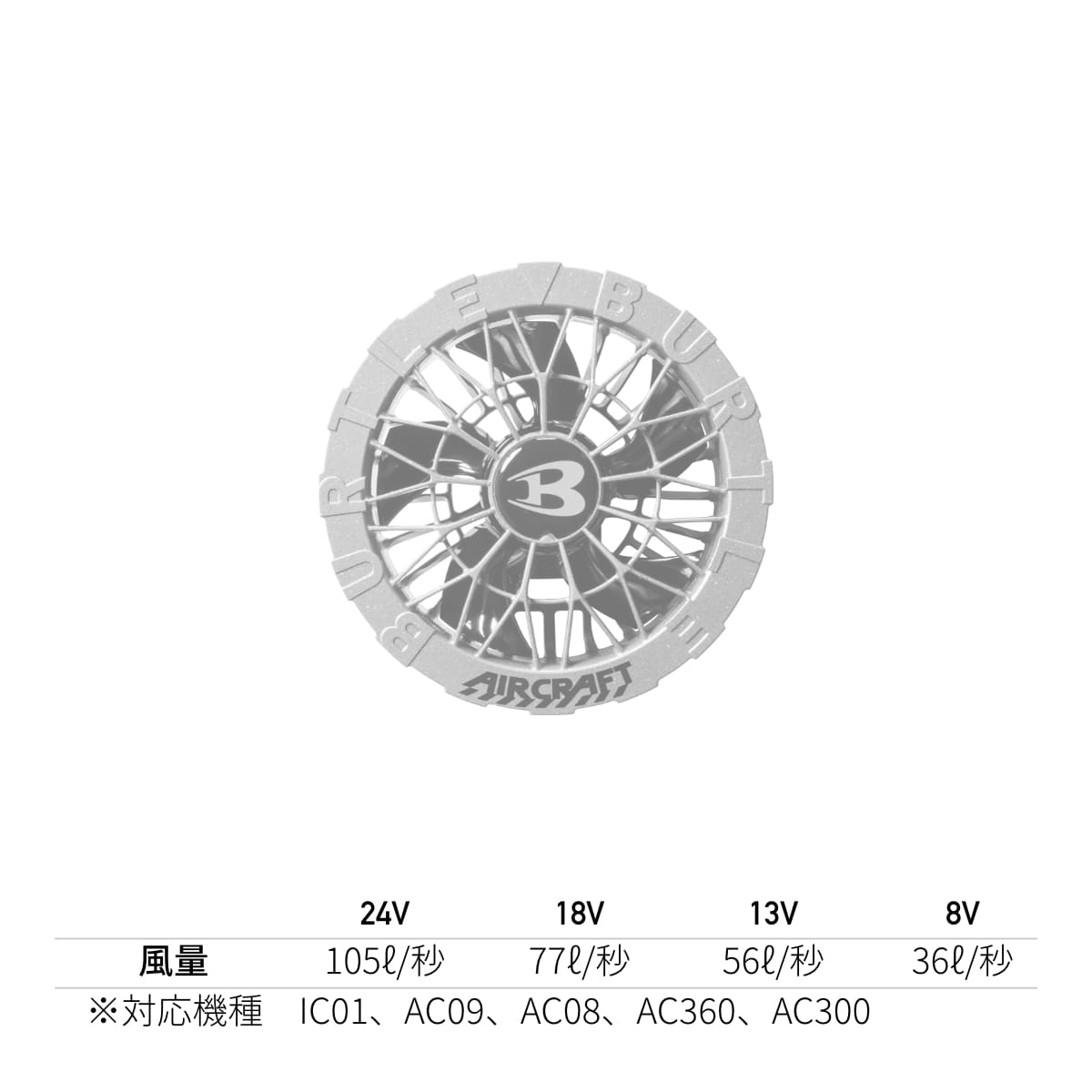 ファンユニット | ユニフォーム | 1枚 | AC09-2 | ザック