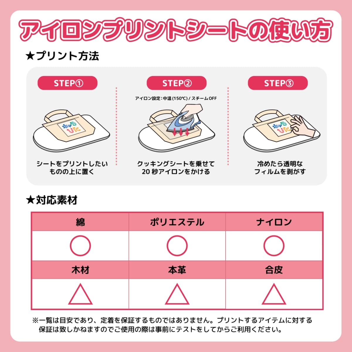 ちいかわアイロンプリントシート はがき6 | ノベルティ(小物) | 1枚 | CK-A-202307-ha6 | F