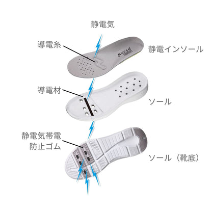 ワイズナース | 医療介護ユニフォーム | 1枚 | 690 | ホワイト