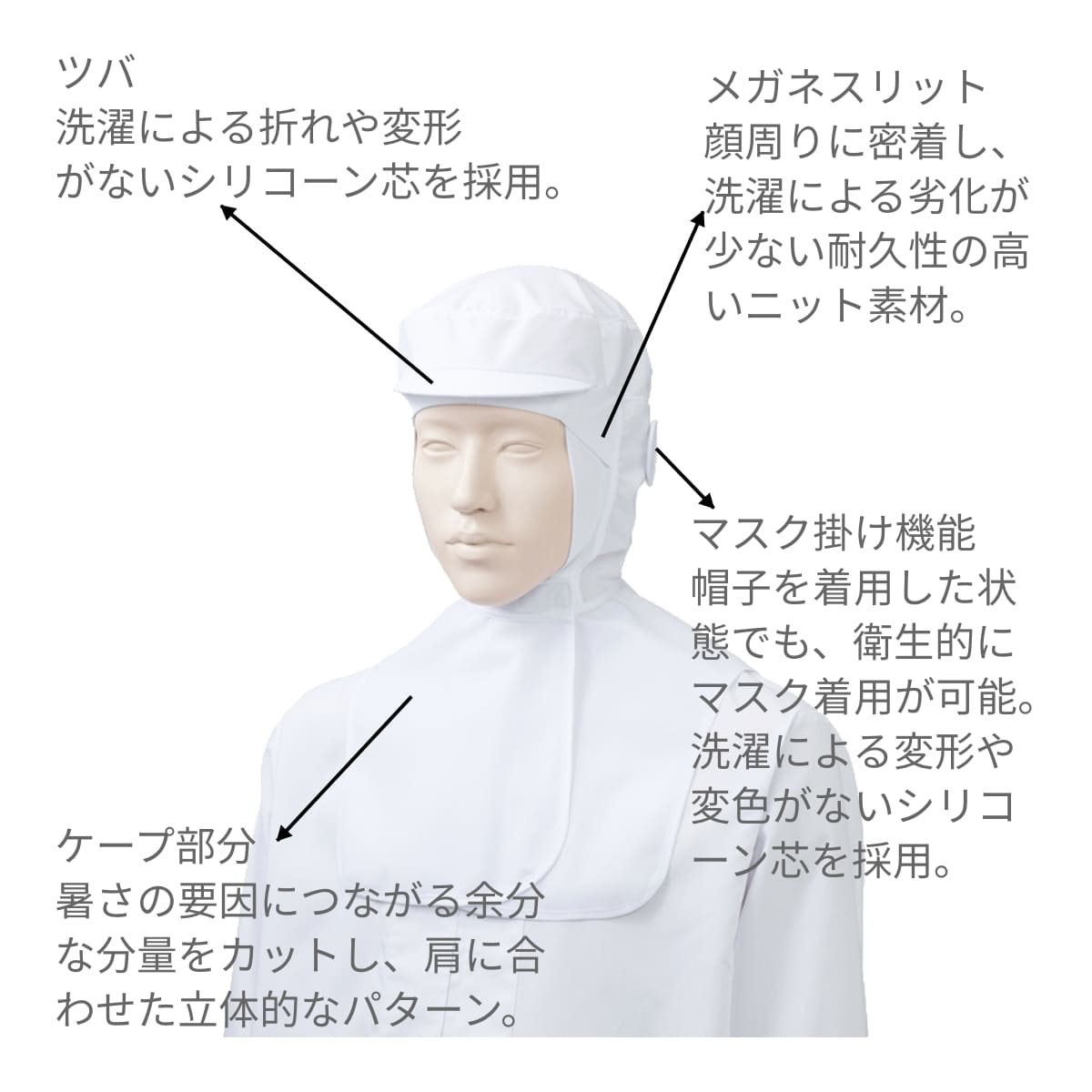 フード帽子（ケープ付）（1枚入） | ユニフォーム | 1枚 | KZN481 | ミントグリーン