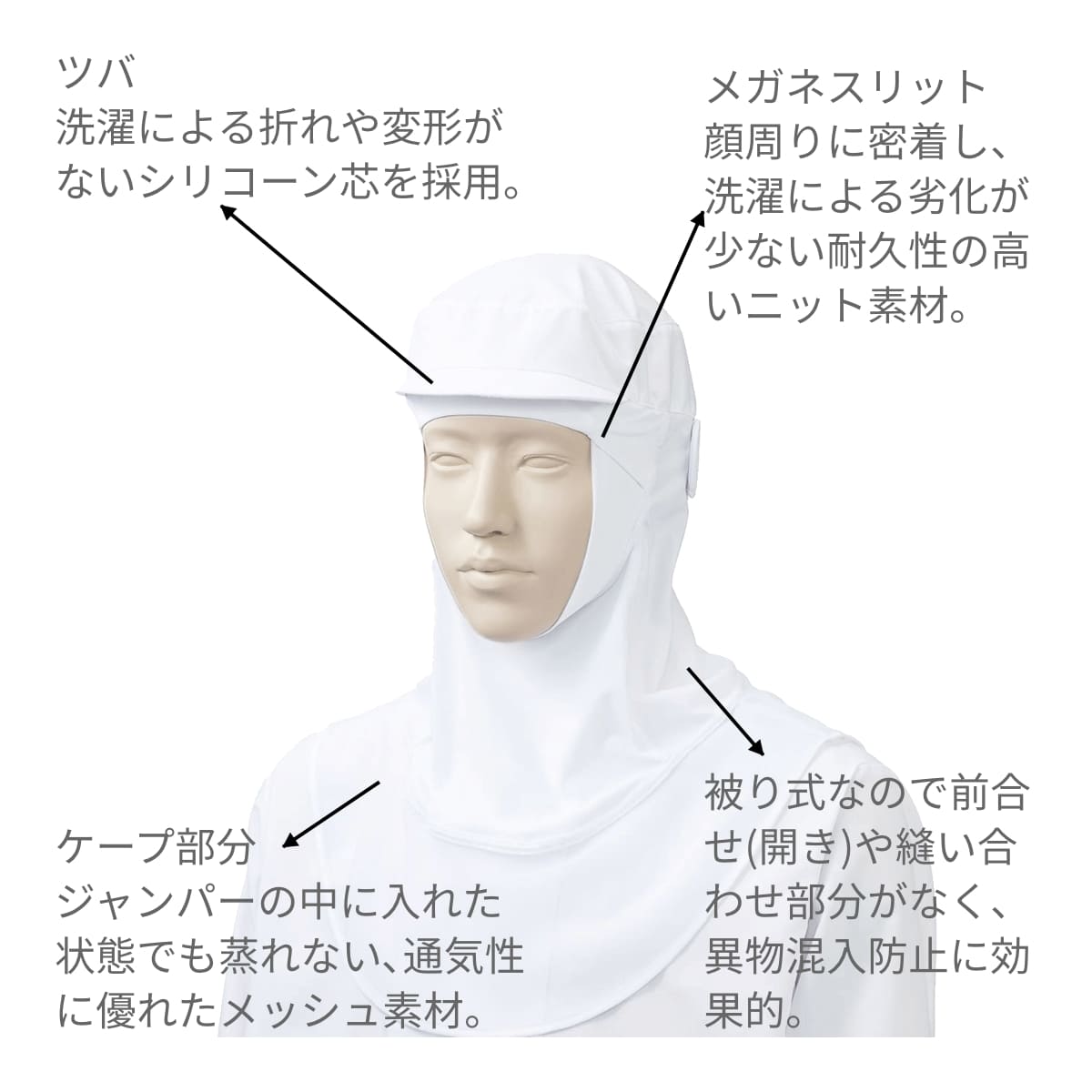 フード帽子（ケープ付・フルフェイス）（1枚入） | ユニフォーム | 1枚 | KZN483 | ミントグリーン