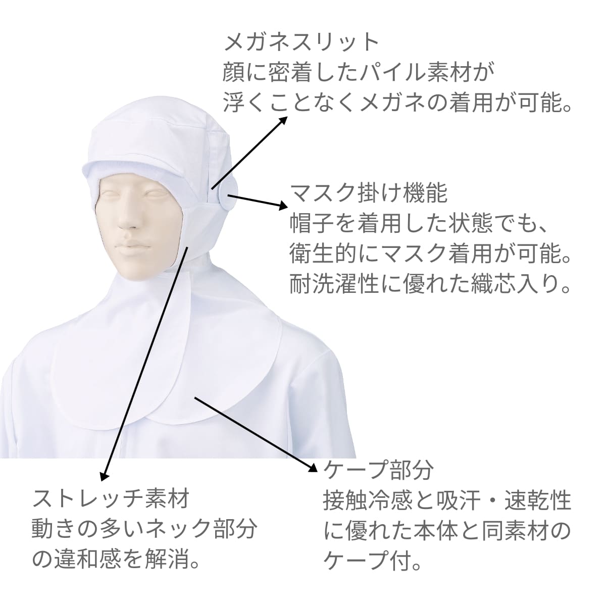 フード帽子（ケープ付）（1枚入） | ユニフォーム | 1枚 | 484-KZ8 | ホワイト