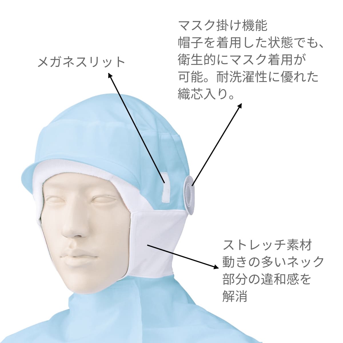 フード帽子（ケープ付）（1枚入） | ユニフォーム | 1枚 | 484-KZ6 | サックス