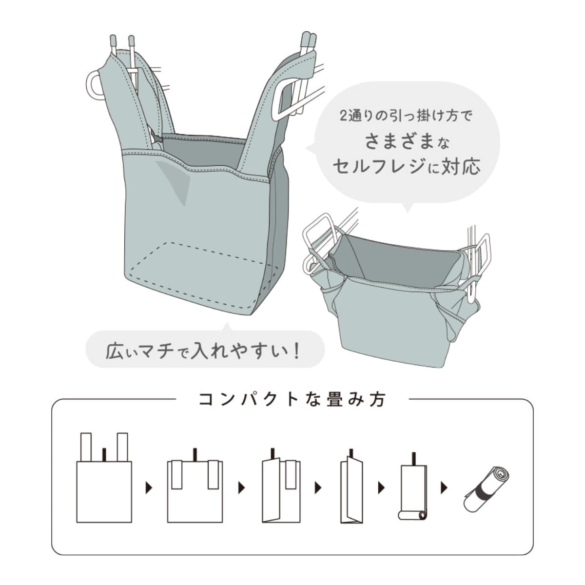 クルリト セルフレジで使いやすいスクエアデリバッグ | ノベルティ(小物) | 1枚 | TR-1420 | ミントブルー