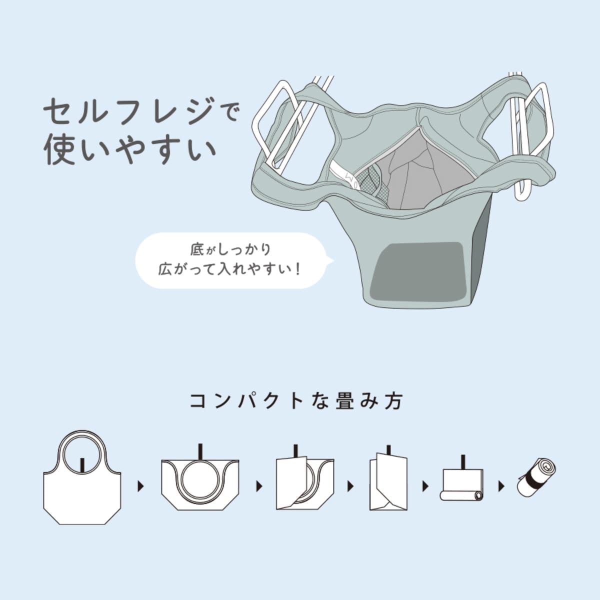 クルリト セルフレジで使いやすいコンパクトクーラーミニマルシェバッグ | ノベルティ(小物) | 1枚 | TR-1421 | ミントブルー