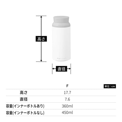 MOTTERU 電子レンジが使えるサーモボトル | ノベルティ(小物) | 1枚 | MO-3021 | スモークピンク