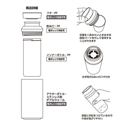 MOTTERU 電子レンジが使えるサーモボトル | ノベルティ(小物) | 1枚 | MO-3021 | スモークピンク
