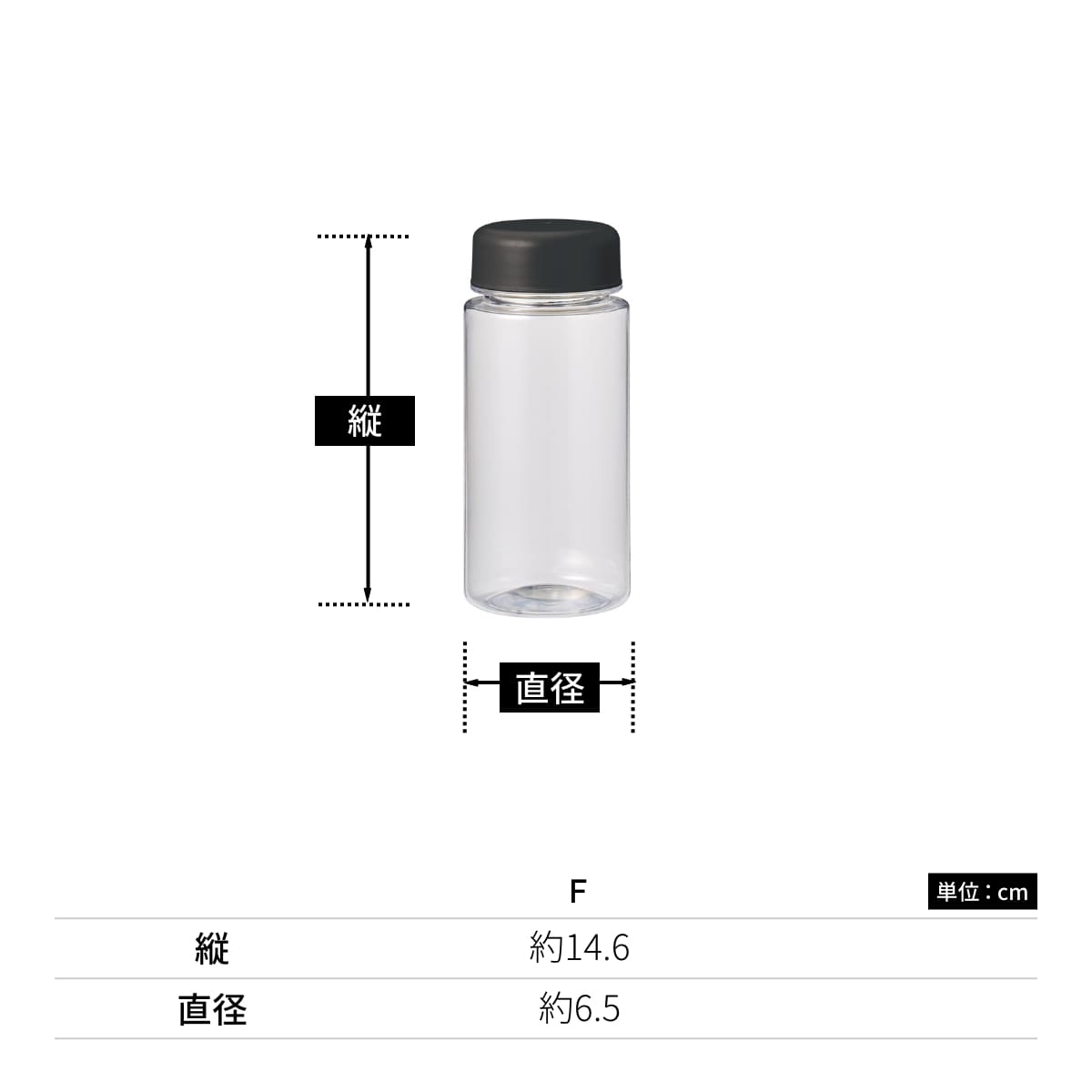 防災緊急6点セット コンパクトボトルタイプ | ノベルティ(小物) | 1枚 | TB-0006 | ブラック