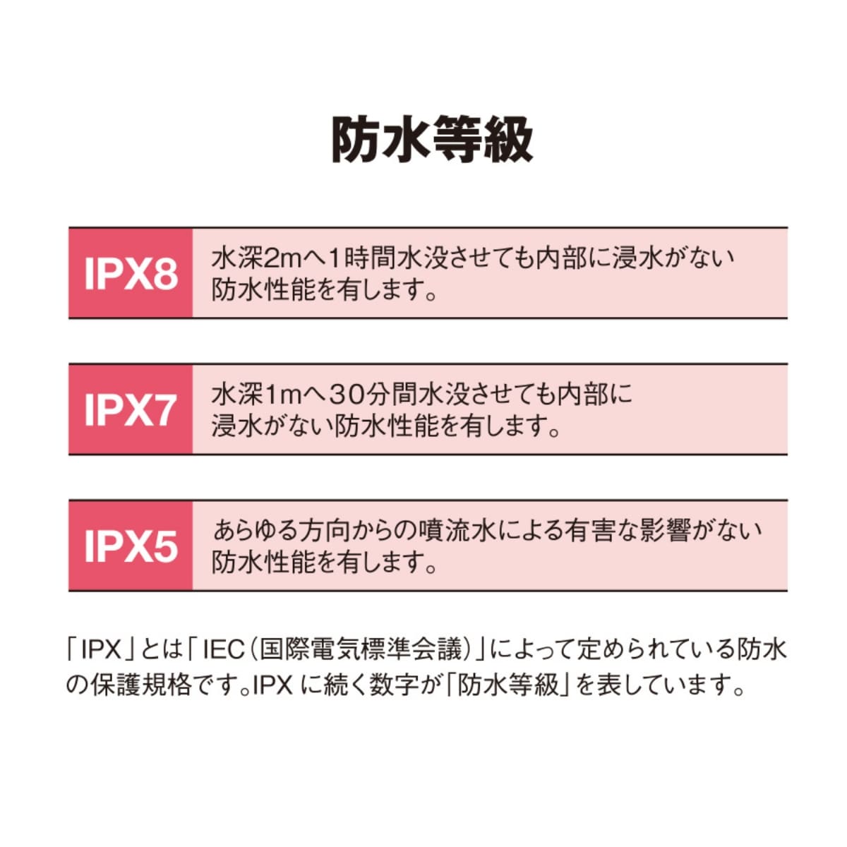 モバイルウォータープルーフポーチ6.9インチ（クリップ全面印刷対応） | ノベルティ(小物) | 1枚 | TE-0028 | ホワイト
