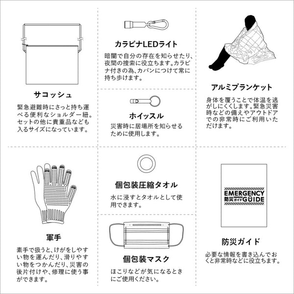 防災緊急8点セット サコッシュタイプ ブラック | ノベルティ(小物) | 1枚 | TS-1682 | ブラック