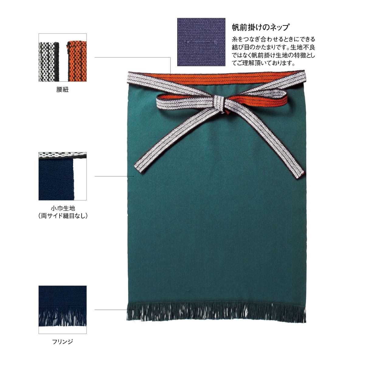 帆前掛け(日本製) | ノベルティ(小物) | 1枚 | HMK-213 | ブラック